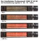 Preview: Infrarot Heizstrahler 2000 Watt Infralogic Heizmeister Professionell mit FB
