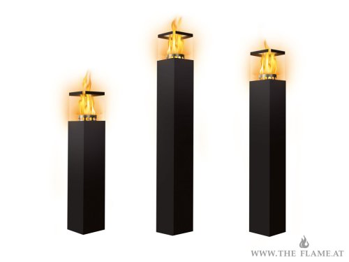 The GAS FLARE automatically