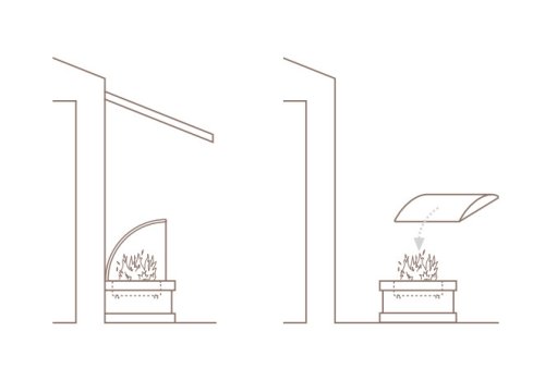 Italkero Gaskamin FOCUS 80