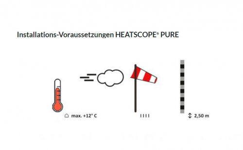 Heatscope PURE Infrarot Heizstrahler