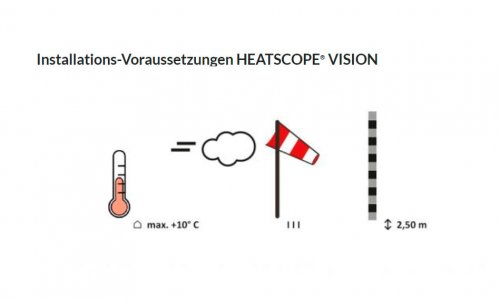 Heatscope VISION 1600 Infrared Heater