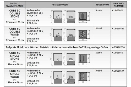 The Flame effect fire Cube