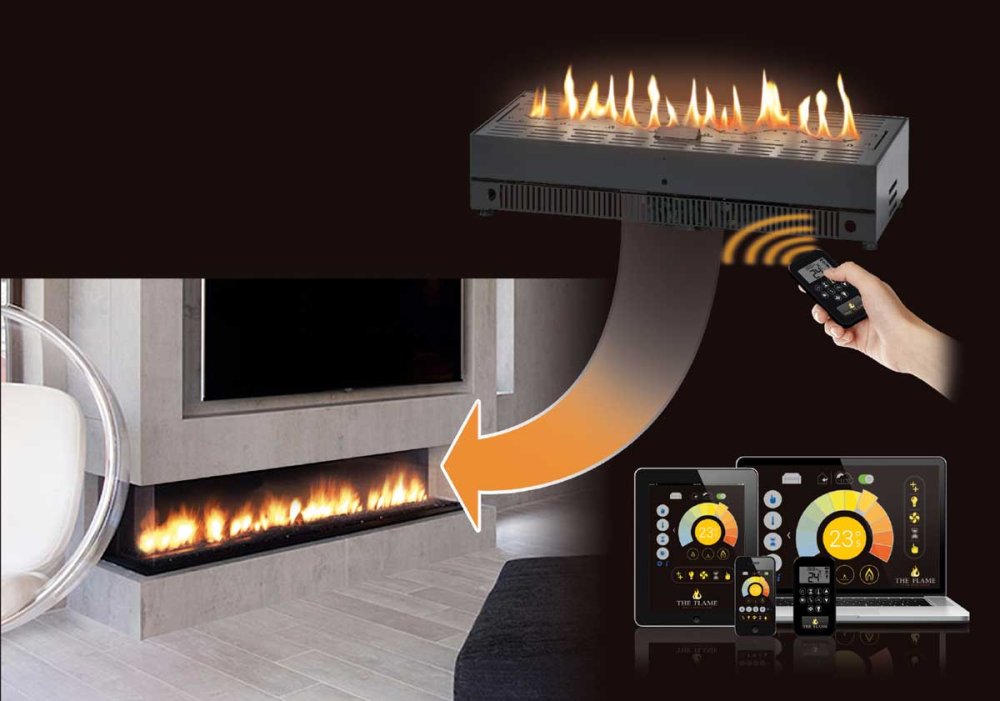 The Flame Gasfeuer Gasbox Plug & Play