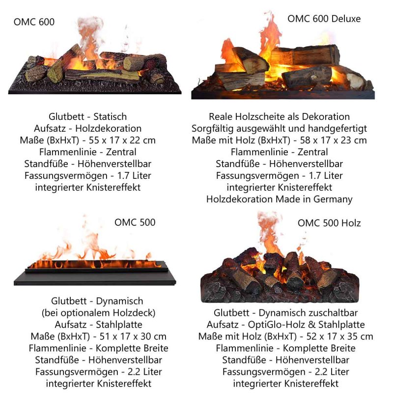 OMC-500-600-mit-600er-Holz