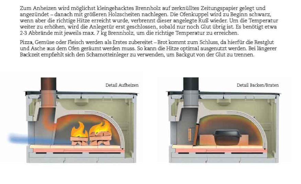 Brunner oven Grannus