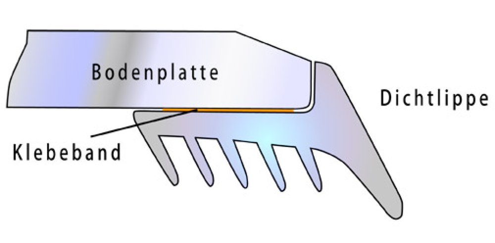 Schmutzdichtlippe für Glasplatten