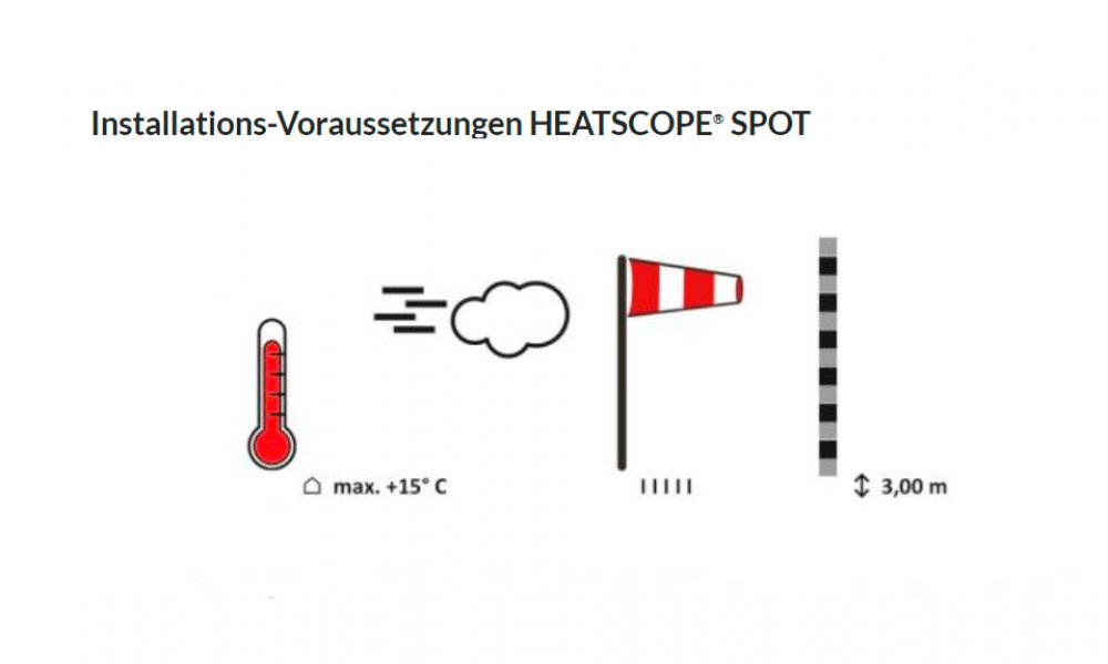 Heatscope SPOT 2200 Infrarot Heizstrahler