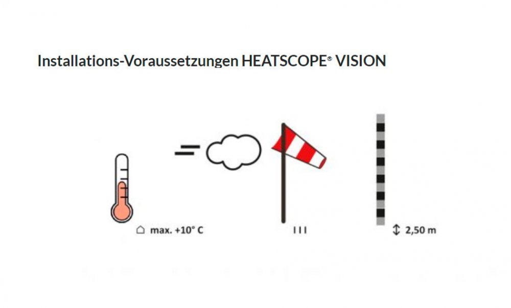 Heatscope VISION 3200 Infrarot Heizstrahler