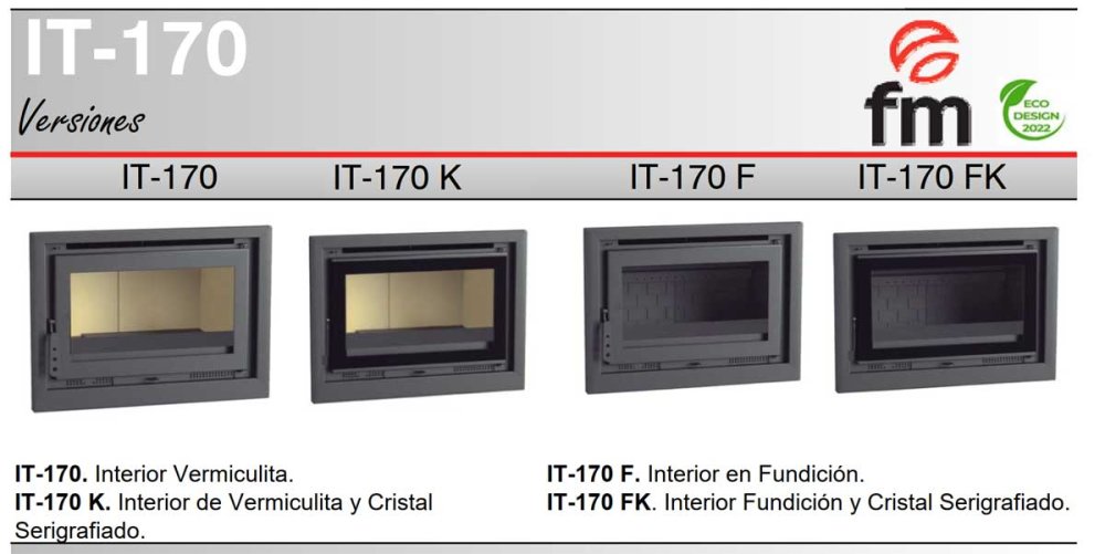 fireplace FM Calefaccion IT-170