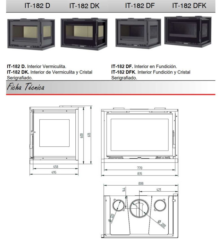 Kamineinsatz IT-182 D von FM-Calefaccion