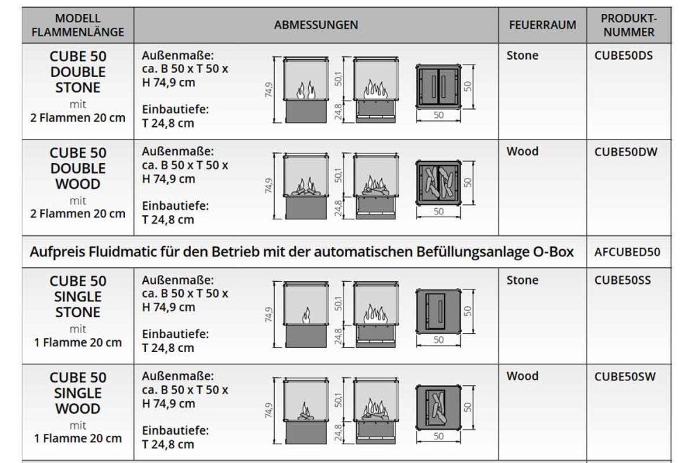 The Flame effect fire Cube